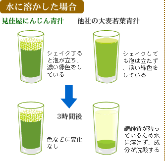 ɗnꍇ